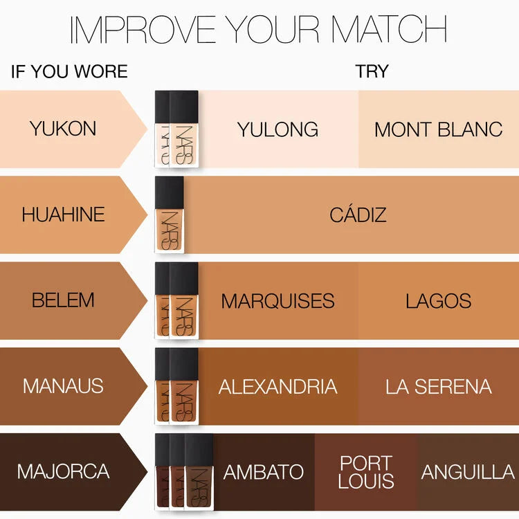 Foundation + Powder Blush